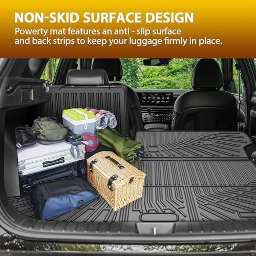 Floor Mats for 2022