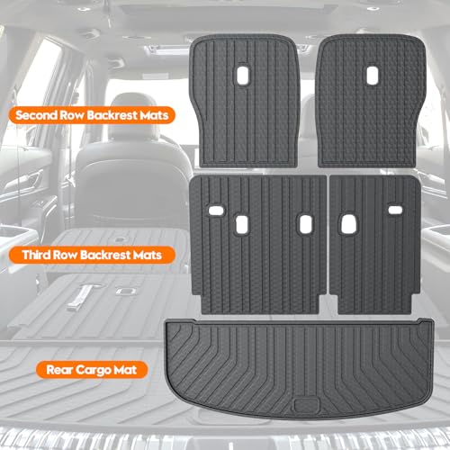 Cargo Mat for 2020 (5 Count)