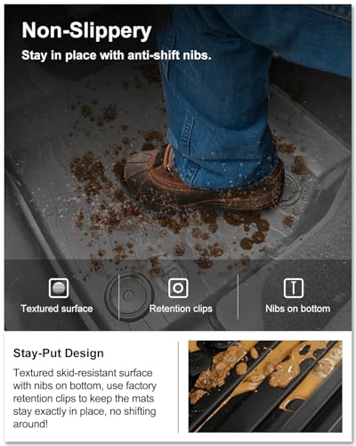 Floor Mats for 2020