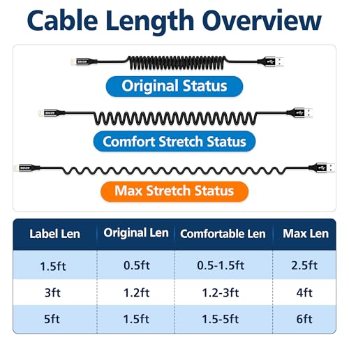 5ft Coiled Short USB to Lightning Charging Cable [MFI Certified] 3A Fast Charger Cord in Car for iPhone 14 (5 Foot)