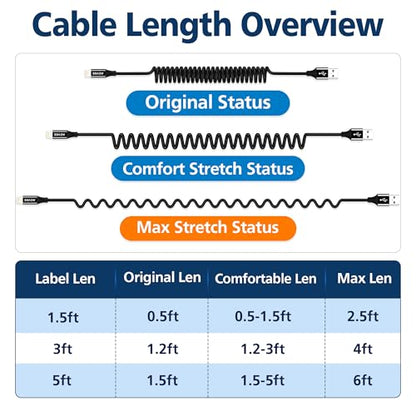 5ft Coiled Short USB to Lightning Charging Cable [MFI Certified] 3A Fast Charger Cord in Car for iPhone 14 (5 Foot)