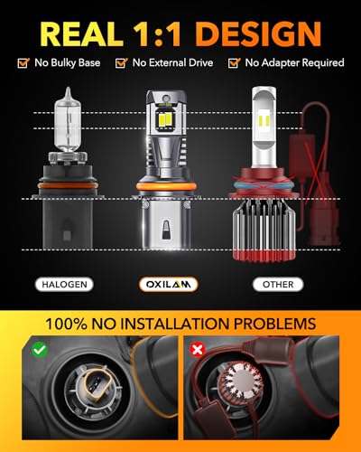 9007 HB5 LED Light Bulbs (2 Count)