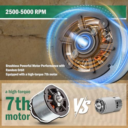2026S3 Cordless Car Buffer Polisher