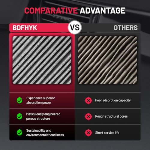 2PC Cabin Air Filters with Activated Carbon Compatible with Hyundai Accent