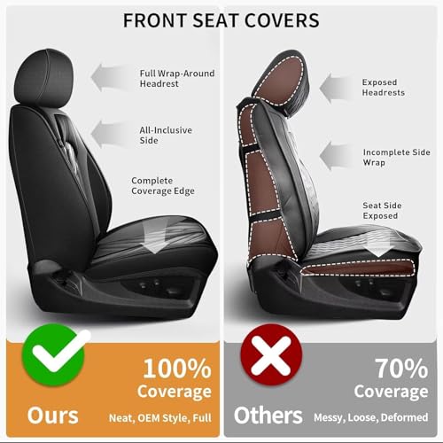 Custom Fit for Ford Ranger Seat Covers 2026 2025