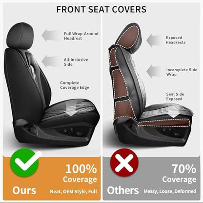 Custom Fit for Ford Ranger Seat Covers 2026 2025