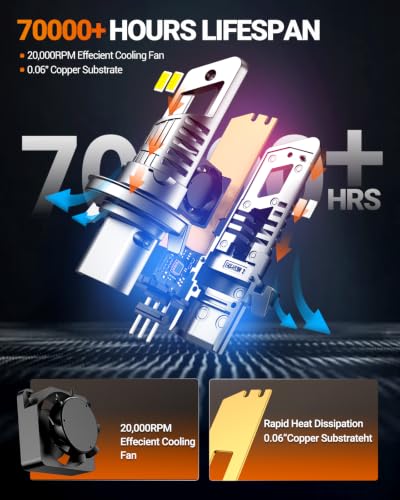 9008 H13 Bulbs (2 Count)