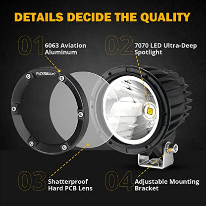 4 Inch 72W Round Pod Light
