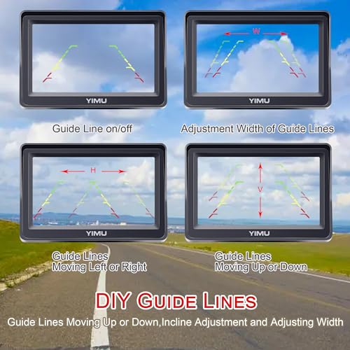 Backup Camera System with License Plate Backup Reverse Camera