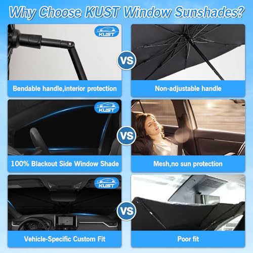 Windshield Sun Shade Umbrella for Toyota RAV4 2019 2020 2021 2022 2023 2024 2025 Rear Window Shades 100% UV Protection and Blackout Privacy 5PCS Car Window Covers Accessories (5 Count)