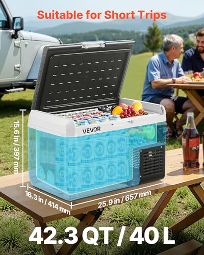 12 Volt Car Refrigerator