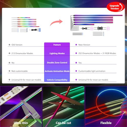 Dreamcolor Acrylic Car Interior Lights 18 in 1 RGB Car Ambient Lighting Kit APP Control Zoned Control System 252 Color Modes DIY 16 Million Colors Music Sound Active Neon Light Kits New Version
