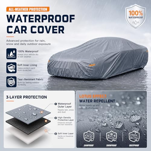 Car Cover Waterproof All