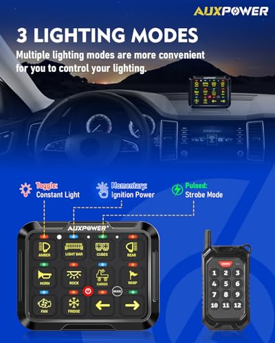 12 Gang Wireless Switch Panel B412 RGB with Remote Control 3 Modes