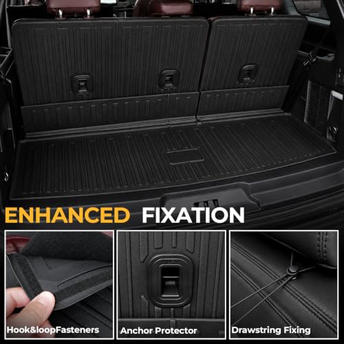 Floor Mats for 2018