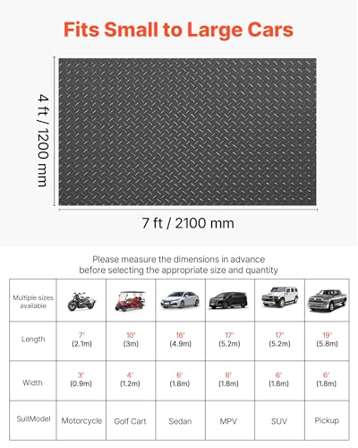 Garage Floor Roll