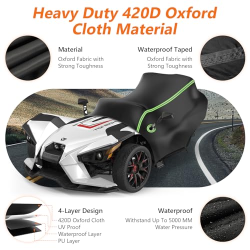 Half Cover for Polaris Slingshot S SL SLR R Signature LE Accessories