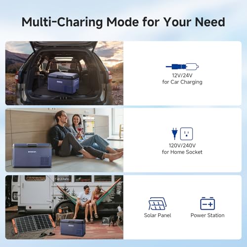 COOLER 12 Volt Car Refrigerator