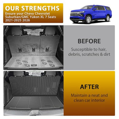Floor Mats for 2021