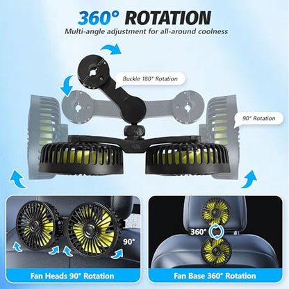 USB Car Cooling Fans for Backseat