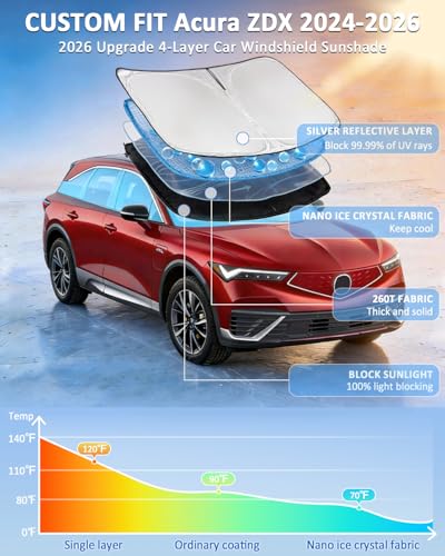 Windshield Sunshade for Acura ZDX 2024