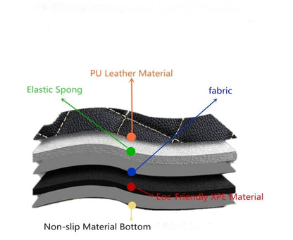 Custom Artificial Leather Waterproof All