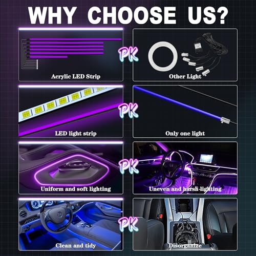 RGB Acrylic Ambient Lighting Car Lights