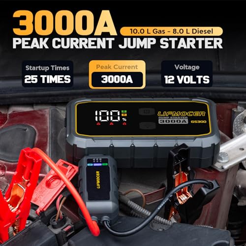 GS300 3000A Car Jump Starter for Up to 10.0L Gas & 8.0L Diesel Engines