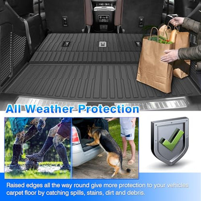 Floor Mats for 2021