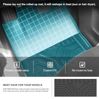 Floor Mats for 2018