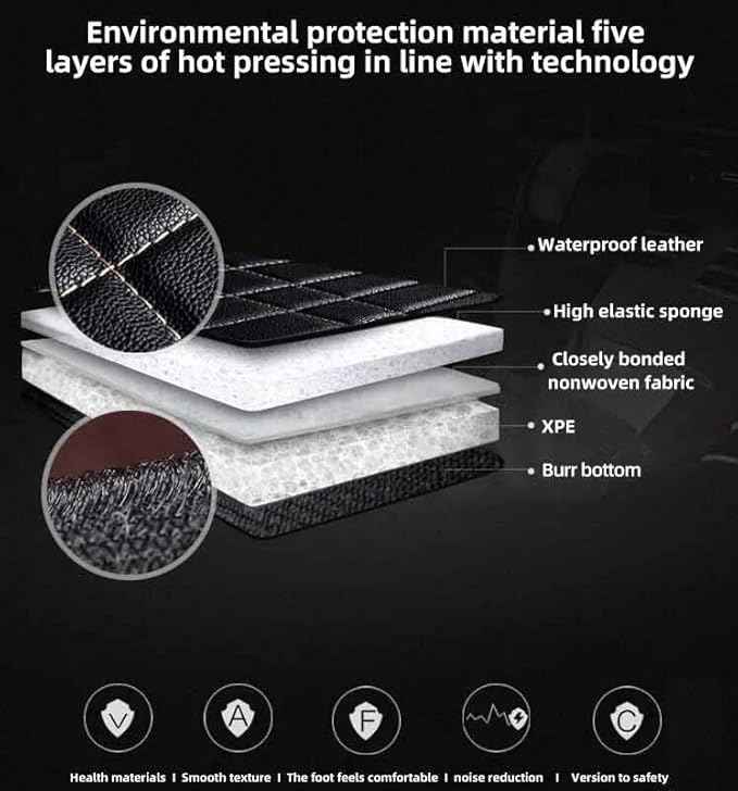 Custom Fit Car Floor Mats by SARAHS - Waterproof PU Leather Full Coverage for Most Cars, SUVs, and Trucks - Automotive Liners to Protect Vehicle Interior Floor Accessories (Black Stripe 6)