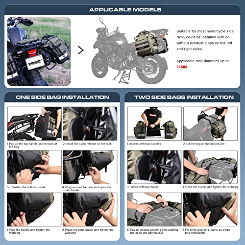 Motorcycle Saddlebag Waterproof Motor Luggage Pack Quick Release Motorbike Side Bag 20L Fits Most Adventure and Sports Bike Motorcycle Racks