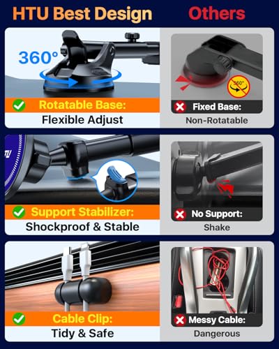 Military Grade】HTU for MagSafe Car Mount【Upgraded Strongest Suction】Magnetic Phone Holder Cell Stand for Dashboard Windshield Vent