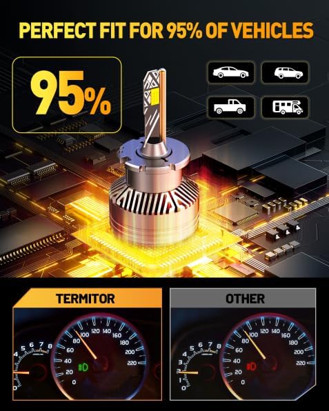 D2S Light Bulbs (2 Count)