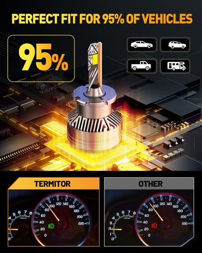 D2S Light Bulbs (2 Count)