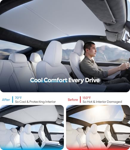 for Tesla Model S Accessories Sunshade Roof