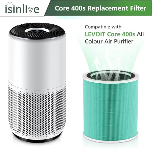 Core 400S Toxin Replacement Filter for LEVOIT Core 400S (2 Count)