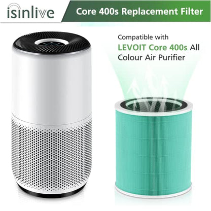 Core 400S Toxin Replacement Filter for LEVOIT Core 400S (2 Count)