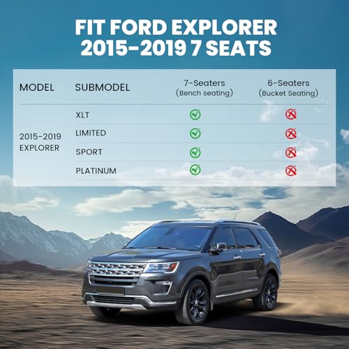 Floor Mats for Ford Explorer 2015 2016 2017 2018 2019 7 Seats