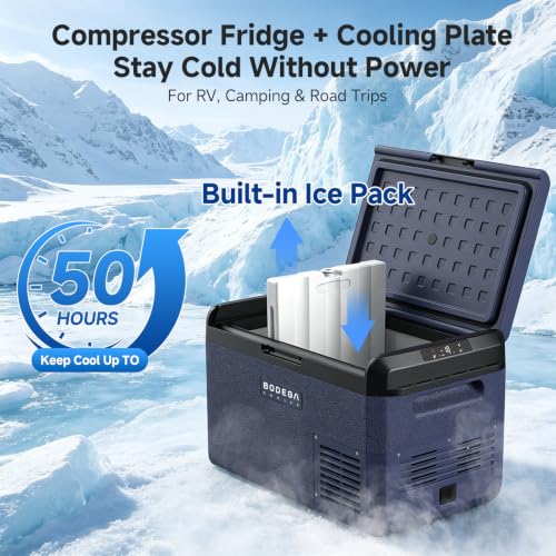 COOLER 12 Volt Car Refrigerator