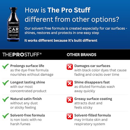 THEPROSTUFF® Plastic Restorer for Cars & Multi (10 Fl Oz)