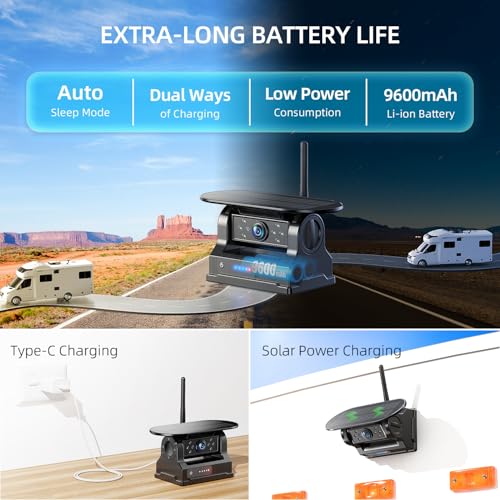 Magnetic Solar Wireless Backup Camera