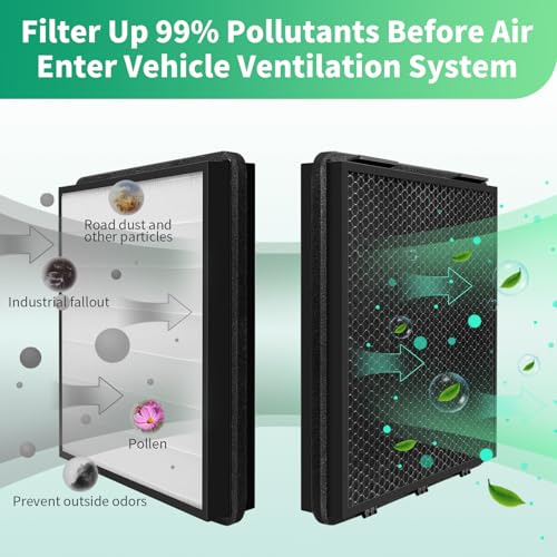 Cabin Air Filter for Tesla Model X Model S 2021