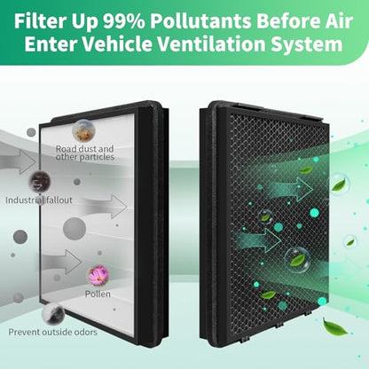 Cabin Air Filter for Tesla Model X Model S 2021