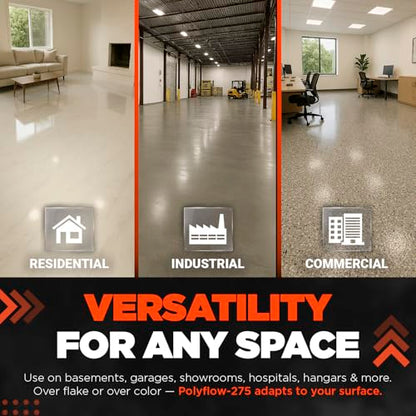 Everflow MPC Polyaspartic Floor Coating Kit (256 Fl Oz)