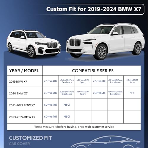 10 Layers SUV Car Cover Custom Fit for BMW X7