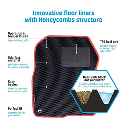 All Weather Car Floor Mats Compatible with Lexus GX 2014