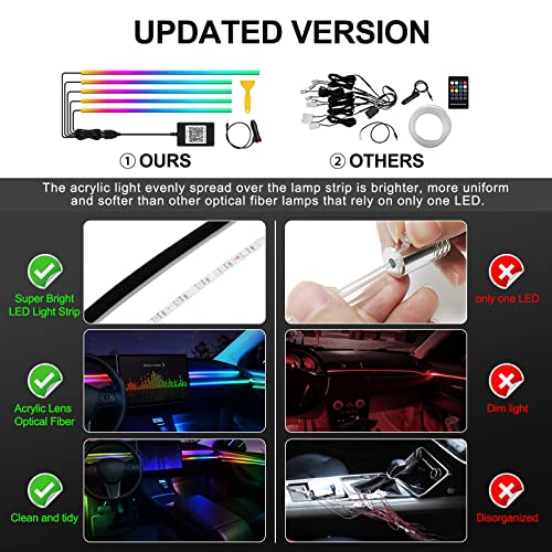 Acrylic Interior Car LED Strip Light with Wireless APP