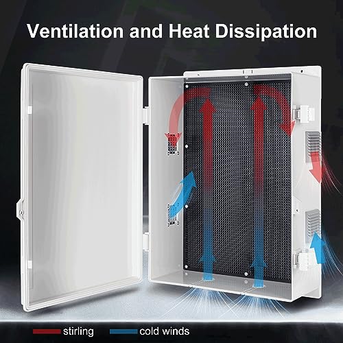 Outdoor Electrical Junction Box