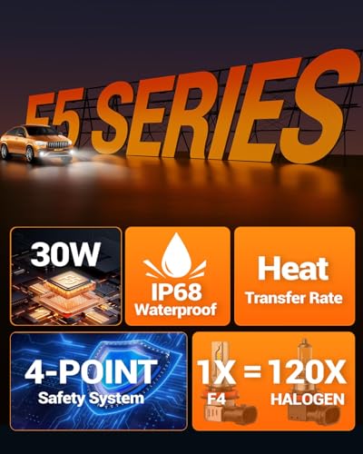 H16 H11 H8 LED Fog Lights (2 Count)